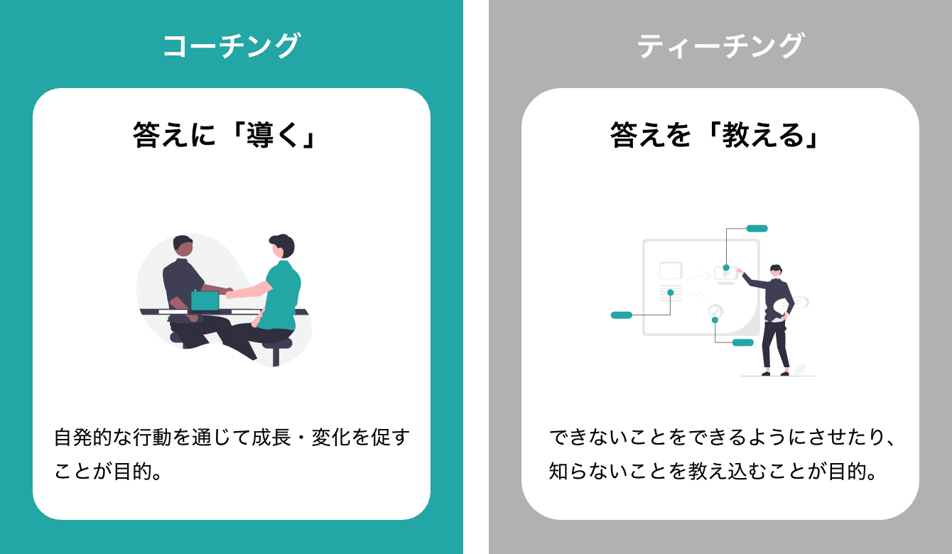コーチングとティーチングの違い