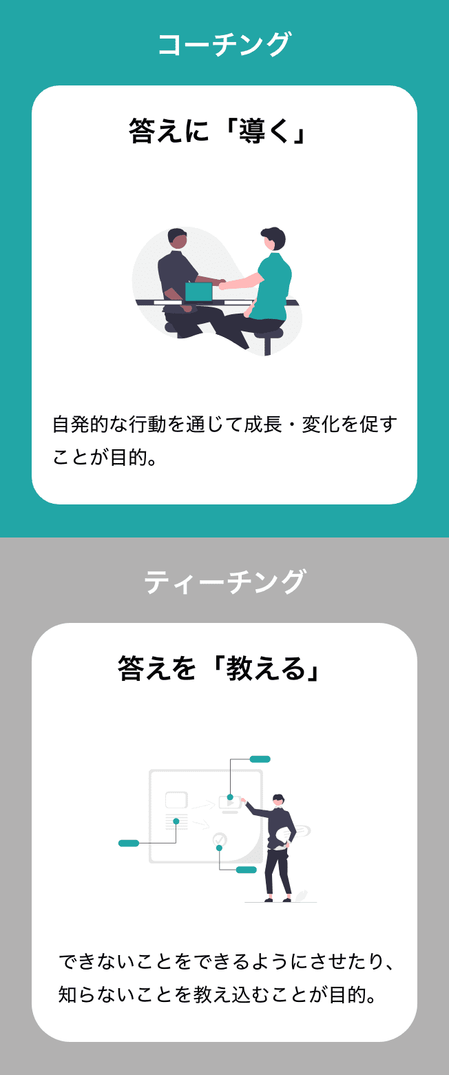 コーチングとティーチングの違い